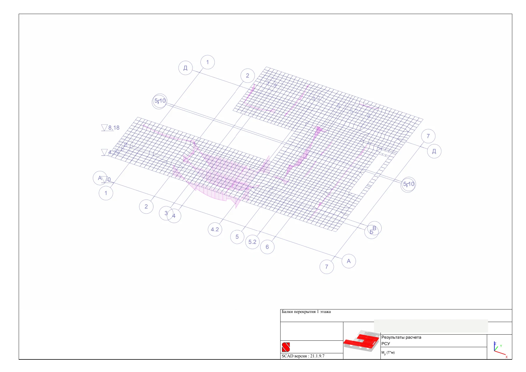 Эпюра усилий в железобетонных балках